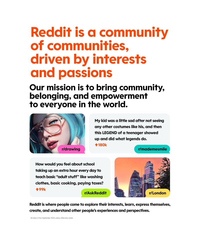 Personal Loans For Poor Credit Reddit: Community Feedback And Experiences